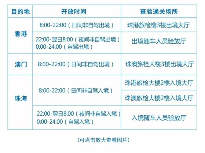 开车到珠海去澳门怎么停车?(澳门公共巴士要收费标准)-图3 开车到珠海去澳门怎么停车?(澳门公共巴士要收费标准)-图3