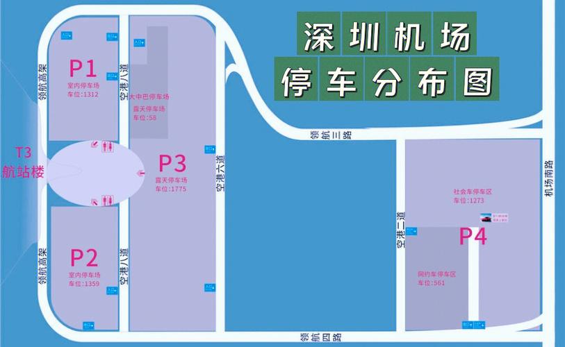 深圳机场停车场收费标准2021？(深圳机场停车场 收费标准)
