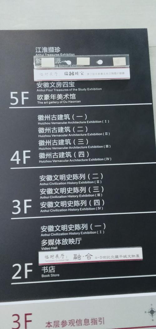 安徽博物院好玩吗?(安徽省博物馆停车收费标准)-图1 安徽博物院好玩吗?(安徽省博物馆停车收费标准)-图1