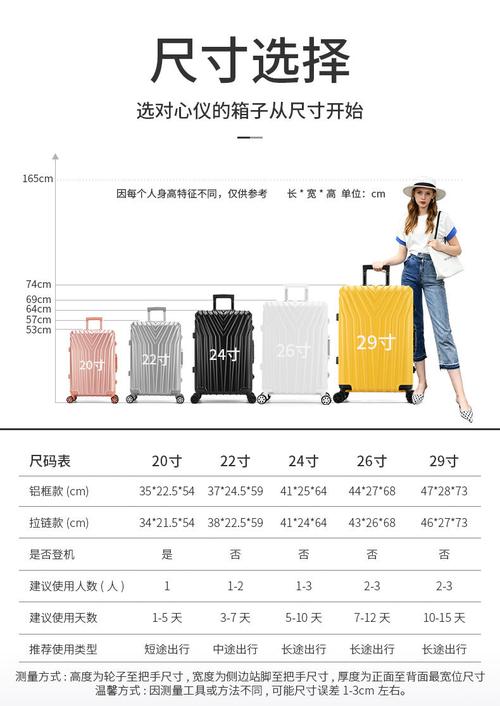 29寸行李箱能托运吗?(29寸行李箱收费吗)-图3 29寸行李箱能托运吗?(29寸行李箱收费吗)-图3