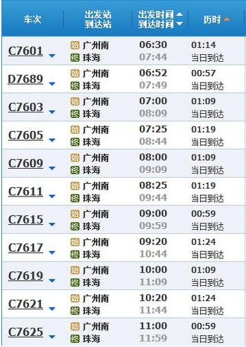 从珠海怎么搭车去广州最便宜?(珠海至广州自驾免收费路线)-图3 从珠海怎么搭车去广州最便宜?(珠海至广州自驾免收费路线)-图3