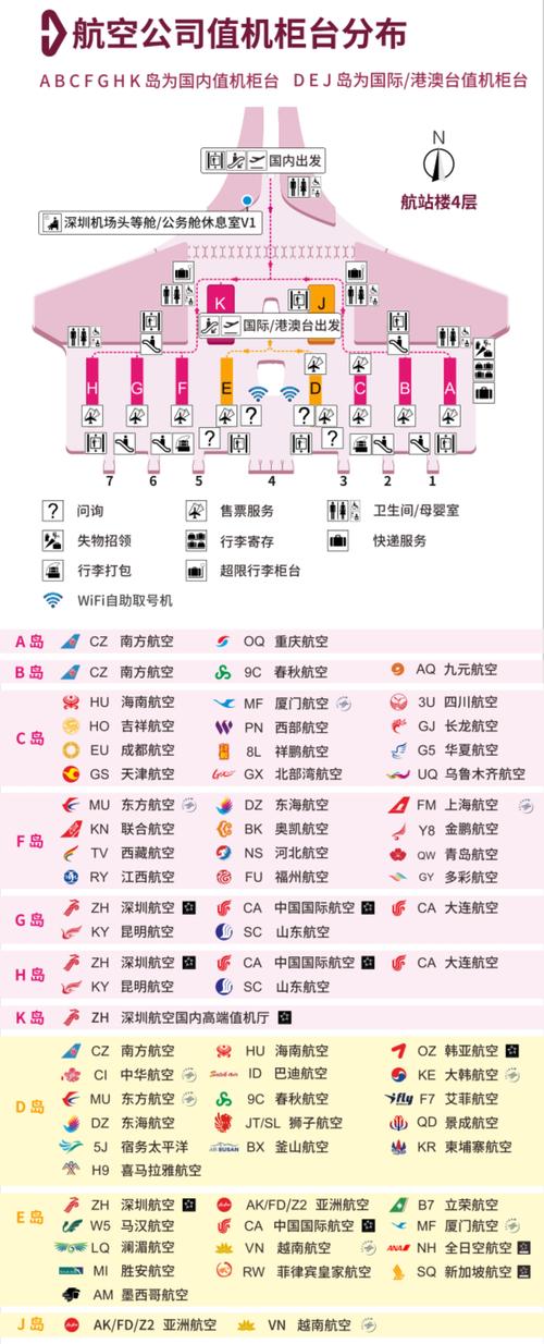 东方航空多久值机选座是免费的?(国际航班值机要收费吗)-图3 东方航空多久值机选座是免费的?(国际航班值机要收费吗)-图3