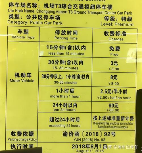 江北机场T3航站有停车场吗?多少钱1小时?(重庆江北国际机场t3停车场收费)-图2 江北机场T3航站有停车场吗?多少钱1小时?(重庆江北国际机场t3停车场收费)-图2