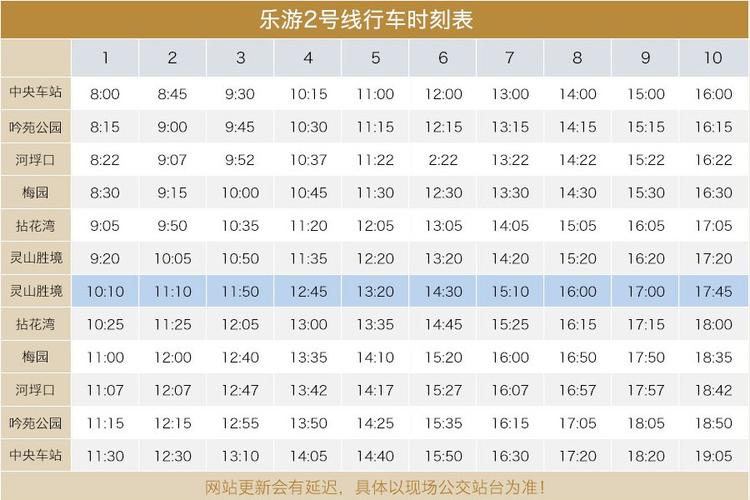 无锡乐游1号怎么买票?(无锡 乐游公交收费)-图2 无锡乐游1号怎么买票?(无锡 乐游公交收费)-图2