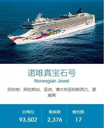阿拉斯加邮轮旅游全攻略？(诺唯真游轮wifi收费)