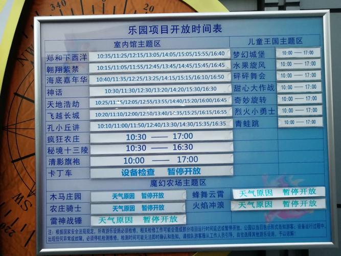 昌平乐多港下沉广场要门票？(昌平乐多港孩子怎么收费)