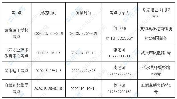 永州黄冈学校高中费是多少元?(黄冈至长沙高速公路收费标准)-图2 永州黄冈学校高中费是多少元?(黄冈至长沙高速公路收费标准)-图2