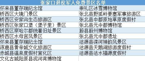 持退伍军人优待证那些旅游景点可以免费或者半价?(济南大明湖军人收费吗)-图2 持退伍军人优待证那些旅游景点可以免费或者半价?(济南大明湖军人收费吗)-图2