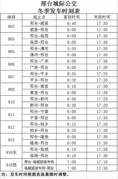 河北省故城县到景县的汽车票价格是多少？(河北汽车站收费标准)