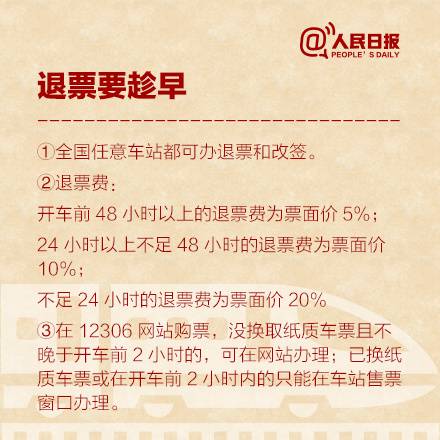 春节候补车票一般多久成功?(春节退火车票 收费)-图3 春节候补车票一般多久成功?(春节退火车票 收费)-图3