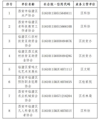 西安至临潼的306,307老年卡能不能座?(西安307路分段收费标准)-图3 西安至临潼的306,307老年卡能不能座?(西安307路分段收费标准)-图3