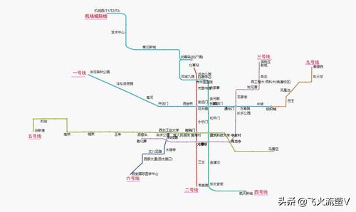 西安灞桥铁路主题公园坐几路车?(西安308路收费)-图3 西安灞桥铁路主题公园坐几路车?(西安308路收费)-图3