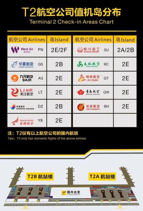 华夏航空靠窗位置需要付钱吗?(廉航值机也需要收费)-图3 华夏航空靠窗位置需要付钱吗?(廉航值机也需要收费)-图3