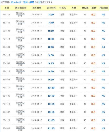 苏州汽车站北站到泗洪的长途汽车有几班。具体什么时间?(从苏州到泗洪高速收费)-图3 苏州汽车站北站到泗洪的长途汽车有几班。具体什么时间?(从苏州到泗洪高速收费)-图3
