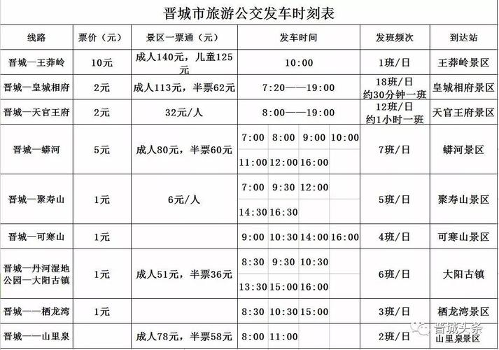 郑州至山西晋城怎么坐车?(郑州到晋城收费多少钱)-图2 郑州至山西晋城怎么坐车?(郑州到晋城收费多少钱)-图2