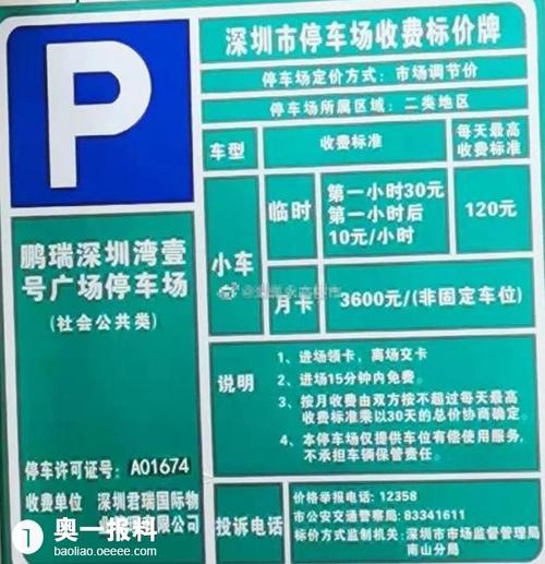 深圳车位买卖政策?(深圳停车位 收费)-图2 深圳车位买卖政策?(深圳停车位 收费)-图2