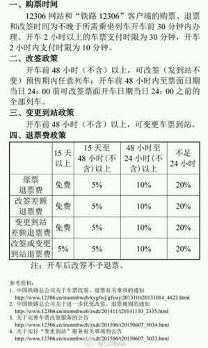火车改签扣多少手续费?(火车改签的收费标准)-图3 火车改签扣多少手续费?(火车改签的收费标准)-图3