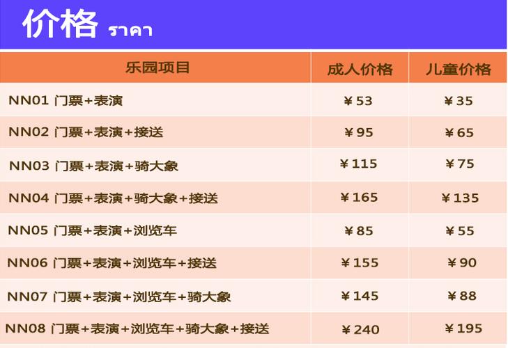 芭提雅男人去哪里玩？(东芭乐园表演单收费吗)