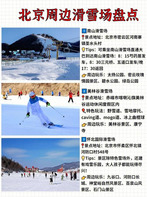 北京南山滑雪场雪道参数？(北京南山滑雪场儿童收费)