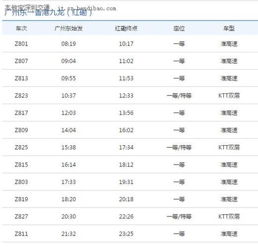 广九直通车沿途有哪些站?(广九直通车儿童收不收费)-图3 广九直通车沿途有哪些站?(广九直通车儿童收不收费)-图3
