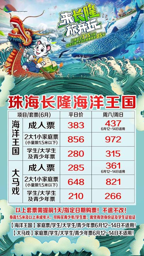 珠海长隆海洋王国停车场费用？(去珠海长隆玩停车收费吗)