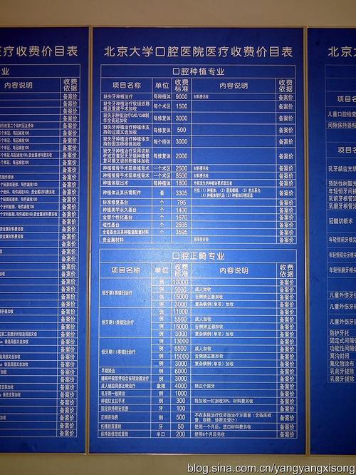 北大医院停车费标准？(北大人民医院 地下停车收费)