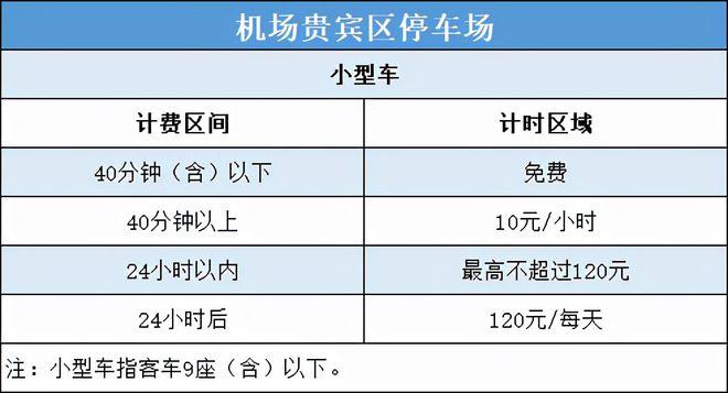 杭州萧山机场行李寄存哪里便宜?(飞机场行李寄存收费标准)-图2 杭州萧山机场行李寄存哪里便宜?(飞机场行李寄存收费标准)-图2