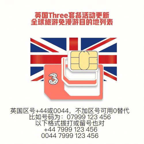 gprs国际漫游费是什么?(开通澳大利亚手机漫游怎样收费)-图3 gprs国际漫游费是什么?(开通澳大利亚手机漫游怎样收费)-图3
