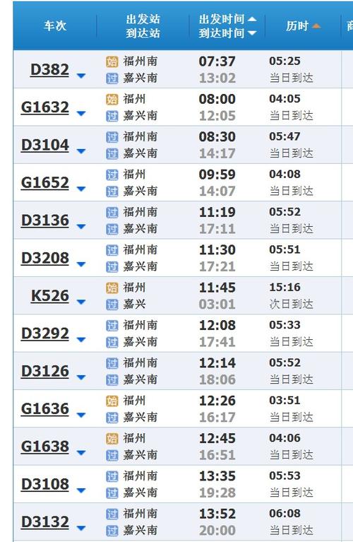杭州到亳州的火车一天有几次?(杭州到亳州高速收费)-图3 杭州到亳州的火车一天有几次?(杭州到亳州高速收费)-图3