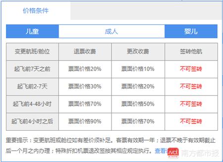 乐程国际旅行社怎么样?(乐程网 机票预订单收费)-图2 乐程国际旅行社怎么样?(乐程网 机票预订单收费)-图2