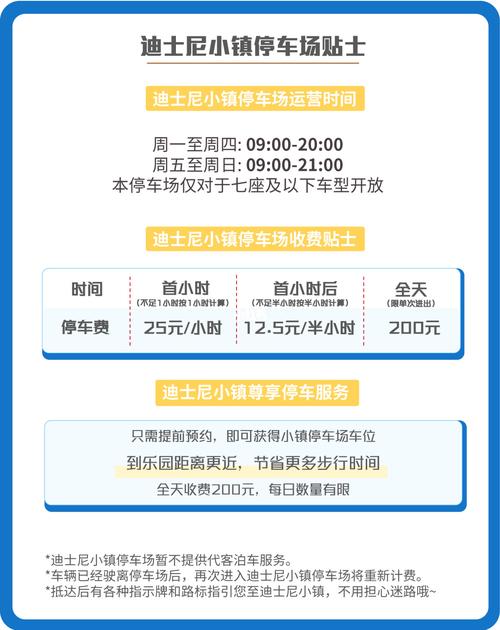 上海迪士尼停车场位置、收费？(上海迪士尼另外收费项目)