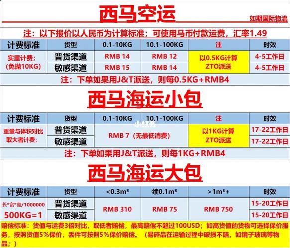 中国打电话到马来西亚,电话费一分钟要多少元?(马来西亚通话收费)-图2 中国打电话到马来西亚,电话费一分钟要多少元?(马来西亚通话收费)-图2