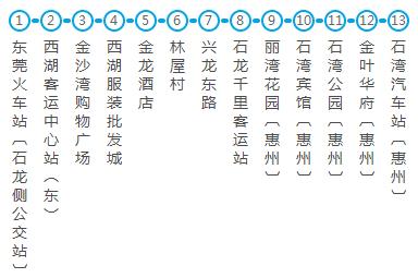 从黄江去石龙最晚的一班车（康11）是几点？(石龙2路收费)