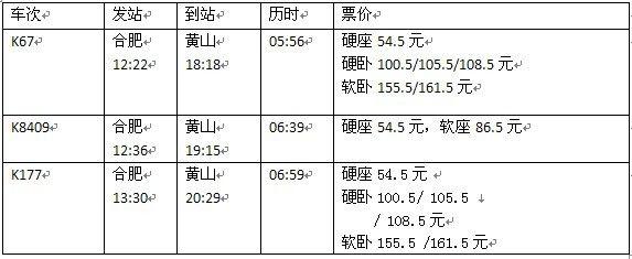云南离安徽有多远?(屯溪到合肥高速收费多少)-图2 云南离安徽有多远?(屯溪到合肥高速收费多少)-图2
