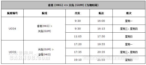 香港快运航空行李规定？(香港快运的行李收费)