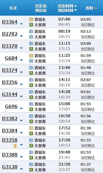 焦作至晋城的火车几点?(晋城到焦作收费标准)-图2 焦作至晋城的火车几点?(晋城到焦作收费标准)-图2