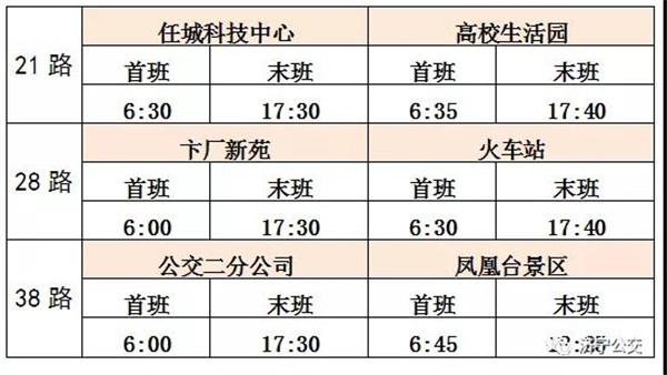 大连旅顺开发区环路汽车早上几点等车和晚上到几点的车?(大连旅顺21路收费标准)-图3 大连旅顺开发区环路汽车早上几点等车和晚上到几点的车?(大连旅顺21路收费标准)-图3