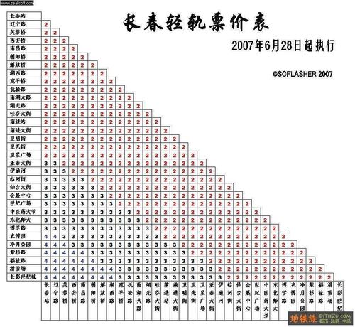 长春北湖四号线车多久一趟?(长春轻轨4号线收费)-图2 长春北湖四号线车多久一趟?(长春轻轨4号线收费)-图2
