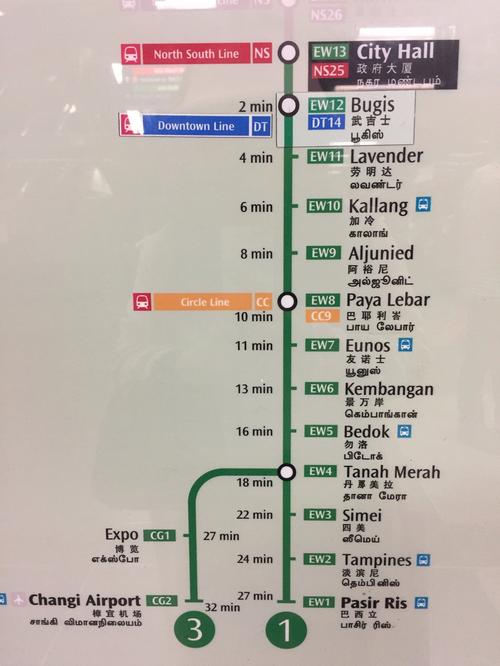 地铁一般多长？(新加坡地铁lrt怎么收费)