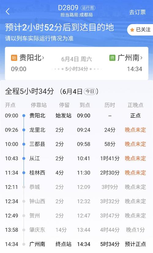 贺州有到贵阳的高铁吗?(从贺州到贵阳收费站)-图3 贺州有到贵阳的高铁吗?(从贺州到贵阳收费站)-图3