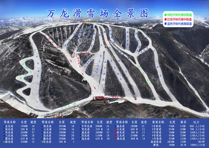 万龙滑雪场雪票怎么买最划算?(万龙白登山滑雪场收费)-图3 万龙滑雪场雪票怎么买最划算?(万龙白登山滑雪场收费)-图3