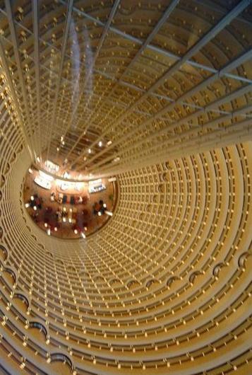 金茂大厦88层观光厅要身份证吗?(上海88层金茂大厦收费)-图2 金茂大厦88层观光厅要身份证吗?(上海88层金茂大厦收费)-图2