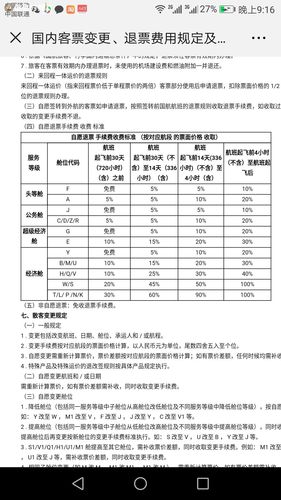 同航班改签收手续费吗?(航空改签收费标准)-图3 同航班改签收手续费吗?(航空改签收费标准)-图3