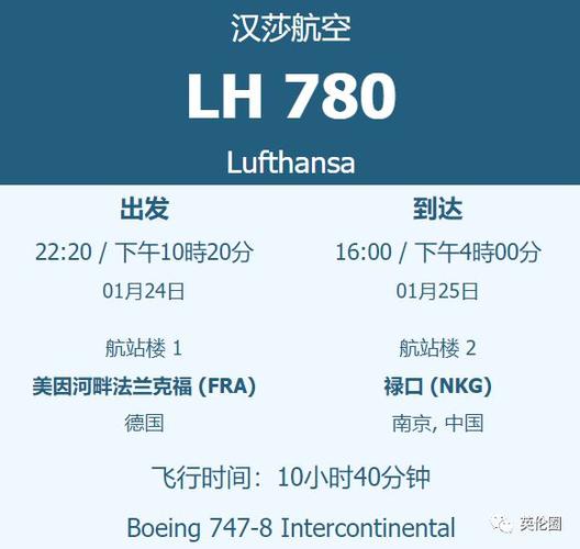 转机1个小时25分钟是否来得及？(汉莎航空机票改签收费)