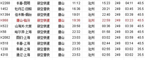 唐山到沧州快递几天到？(沧州到唐山收费)