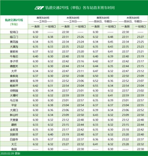 重庆地铁一号线几点收班?(地铁一号线收费重庆)-图2 重庆地铁一号线几点收班?(地铁一号线收费重庆)-图2