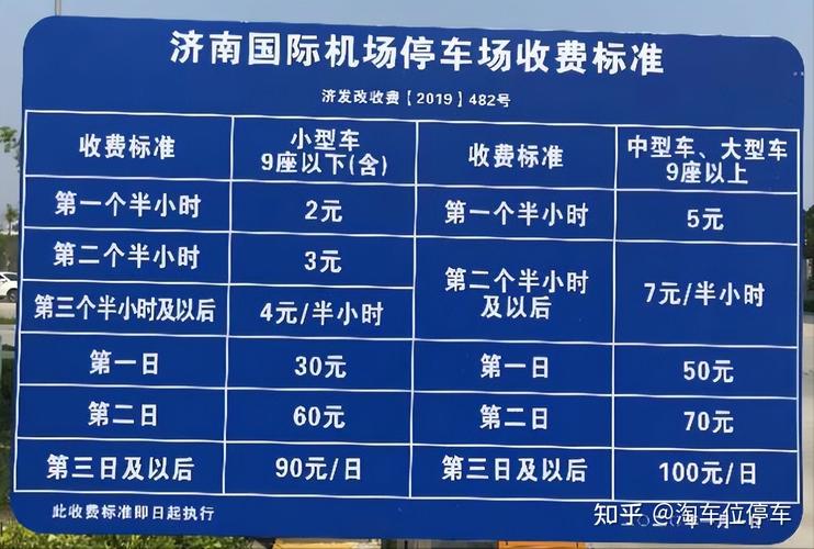 济南遥墙机场停车三天三小时怎么收费?(济南国际机场如何停车收费)-图2 济南遥墙机场停车三天三小时怎么收费?(济南国际机场如何停车收费)-图2