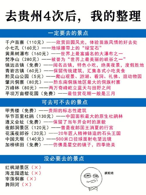 结伴旅游，怎样分摊费用好？(跟团去旅游小孩怎么收费)