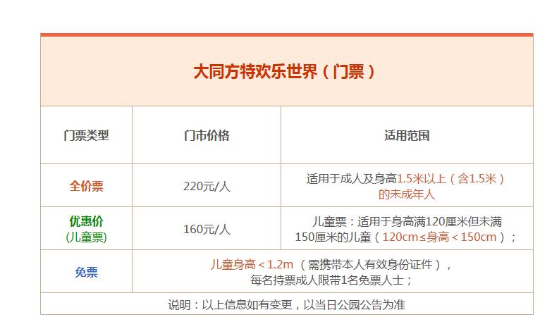 大同方特标准票是一天吗?(大同方特欢乐世界收费)-图2 大同方特标准票是一天吗?(大同方特欢乐世界收费)-图2