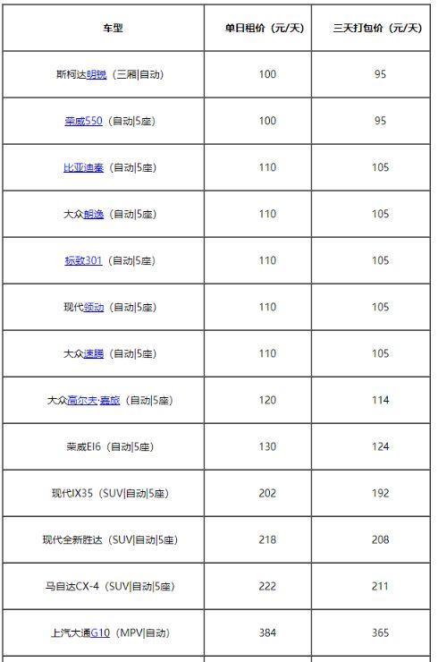 一嗨租车计费规则?(一嗨租车接送收费)-图3 一嗨租车计费规则?(一嗨租车接送收费)-图3